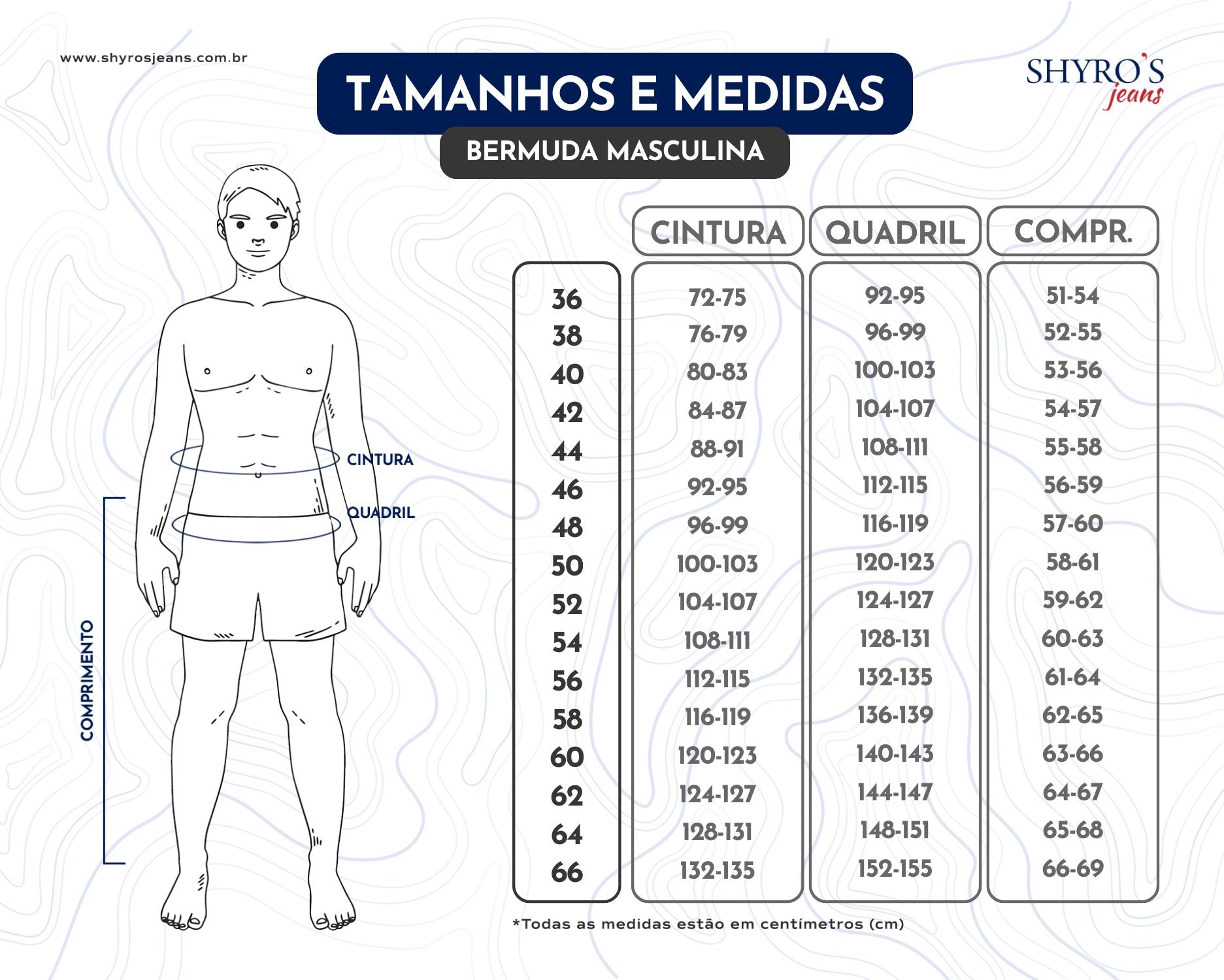 Tamanhos e Medidas
