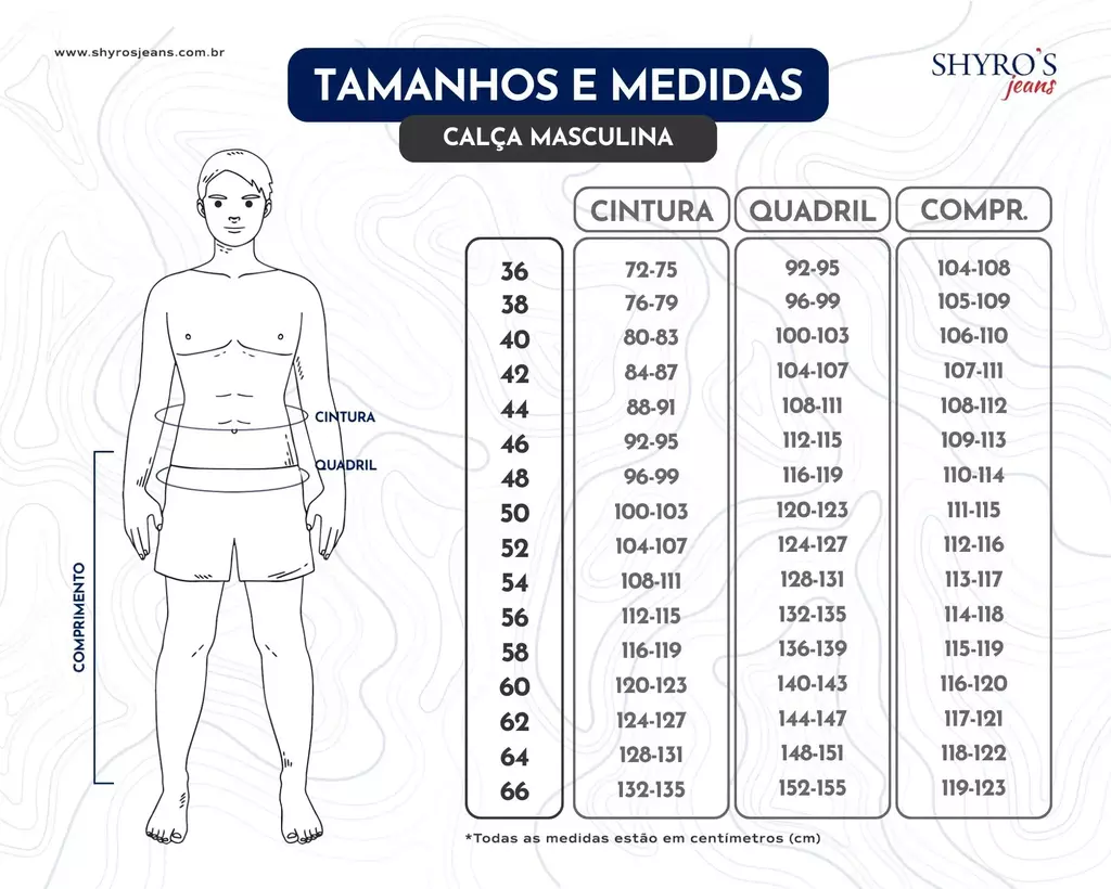 Tamanhos e Medidas